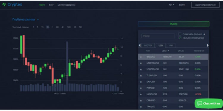 Что такое Cryptex?