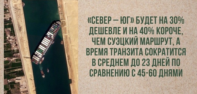 Новые пути: почему Таджикистану выгодно развитие транспортного коридора &laquo;Север &ndash; Юг&raquo;?