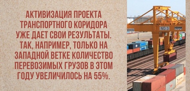 Новые пути: почему Таджикистану выгодно развитие транспортного коридора &laquo;Север &ndash; Юг&raquo;?