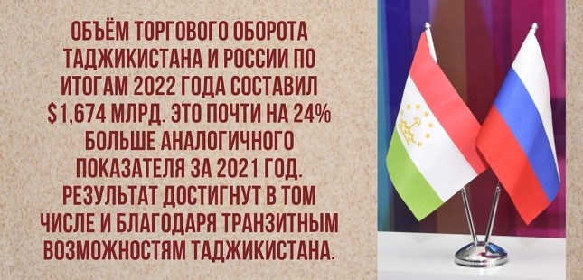 Новые пути: почему Таджикистану выгодно развитие транспортного коридора &laquo;Север &ndash; Юг&raquo;?