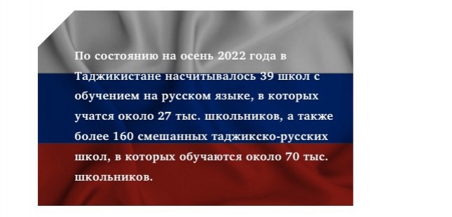 Второй этап квотной кампании Россотрудничества &ndash; большие возможности для студентов из Таджикистана