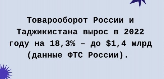 Отношение Запада и России к Таджикистану: в чем разница?