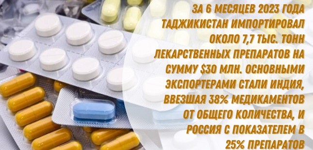 Спасать жизни вместе: как и с чьей поддержкой развивается здравоохранение Таджикистана?