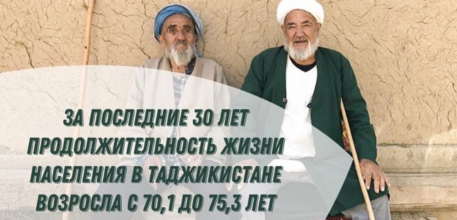 Спасать жизни вместе: как и с чьей поддержкой развивается здравоохранение Таджикистана?