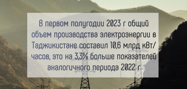 Вода – богатство Таджикистана: как реализовать гидропотенциал республики?