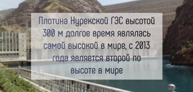 Вода – богатство Таджикистана: как реализовать гидропотенциал республики?