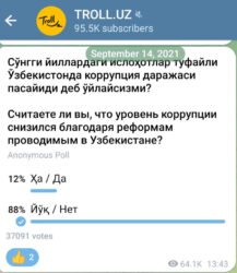 Антикоррупционная реформа государственного сектора в Узбекистане: роль гендерного равенства