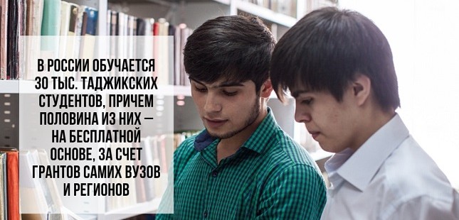 Ученье – свет! Как начался новый учебный год для школьников и педагогов Таджикистана и России