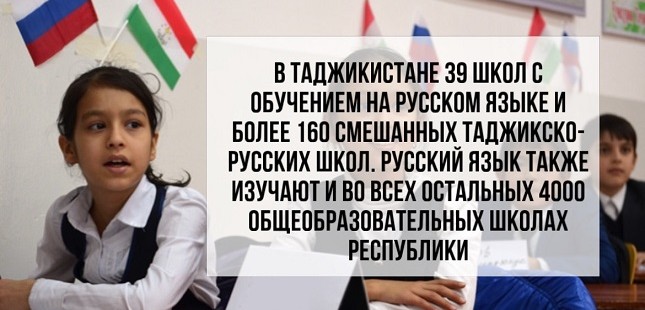 Ученье – свет! Как начался новый учебный год для школьников и педагогов Таджикистана и России