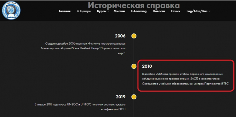 Казахстан: троянский конь НАТО у границ России