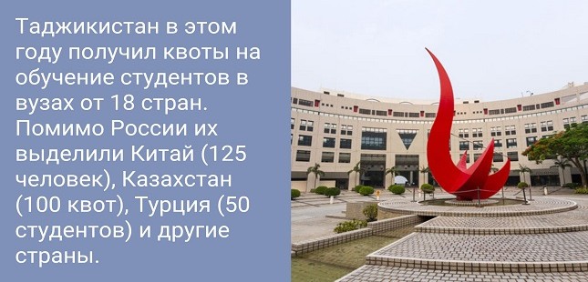 От сессии до сессии: Россия ежегодно увеличивает количество квот для студентов из Таджикистана