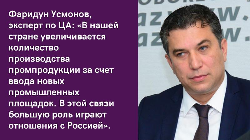 &ldquo;Подводим итоги&rdquo;: чем могут гордиться Таджикистан и Россия в 2023 году?
