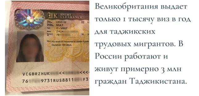 Трудовая миграция: могут ли западные страны стать альтернативой России