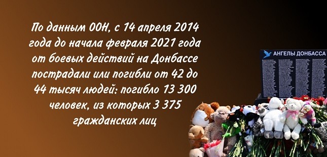 Какую позицию занимают таджикистанцы в российско-украинских отношениях?