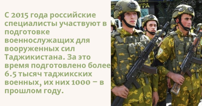Таджикистан в центре учений ОДКБ: повышение боеготовности и безопасности