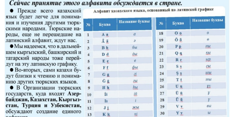 Тюркским странам: если хотите единый алфавит — переходите на казахскую кириллицу.